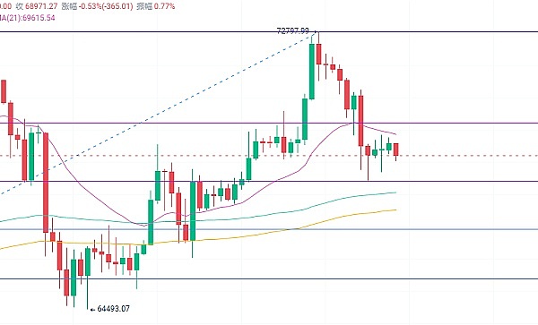 区块链教父肖风：Web3.0正在重新定义全球化