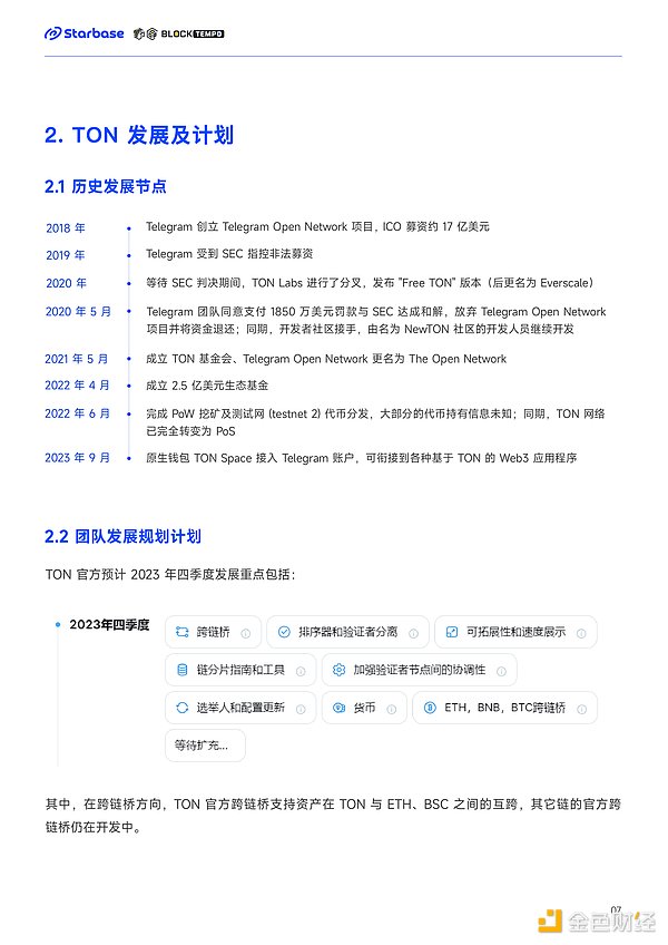 美联储吹响宽松号角，为何加密货币市场却不买账？